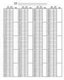 200 Qs blank answer sheet